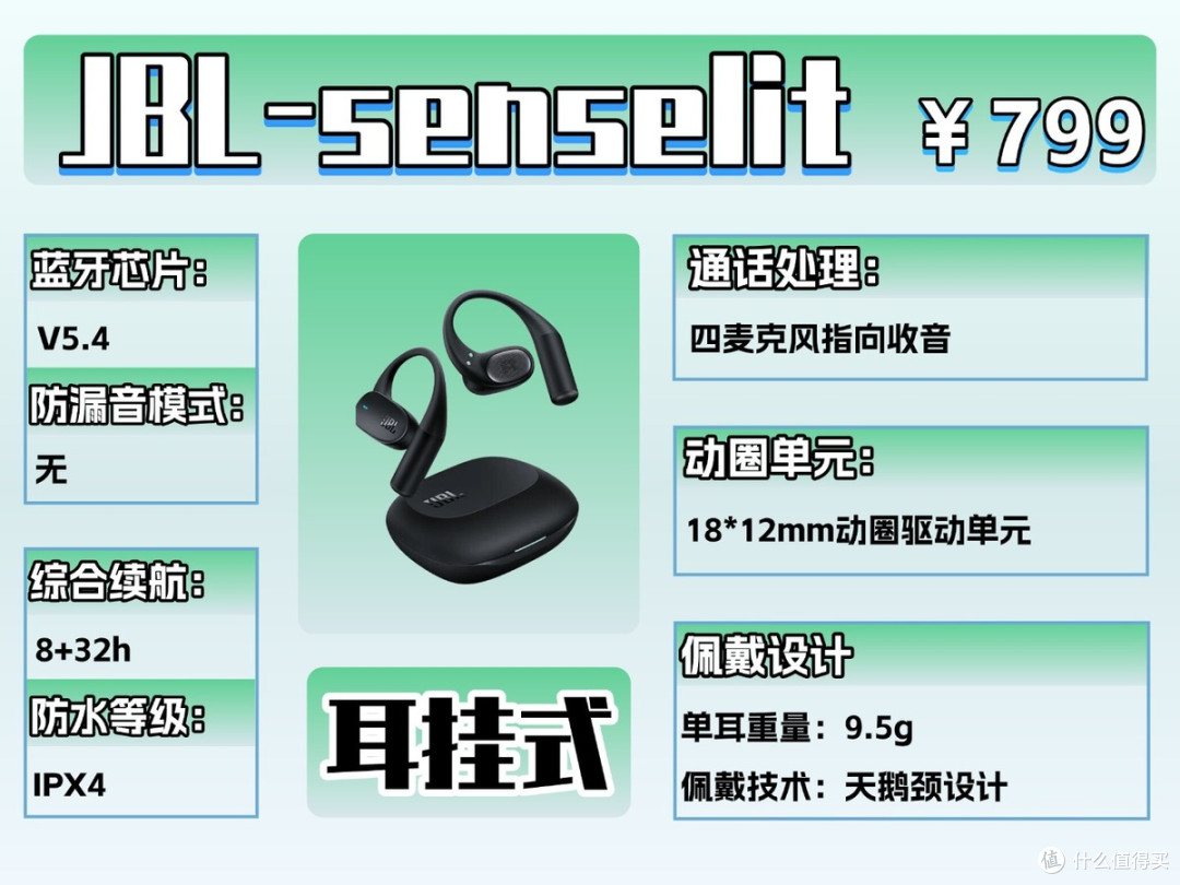 开放式耳机哪个牌子好?2026年耳挂式开放式耳机排名前十推荐