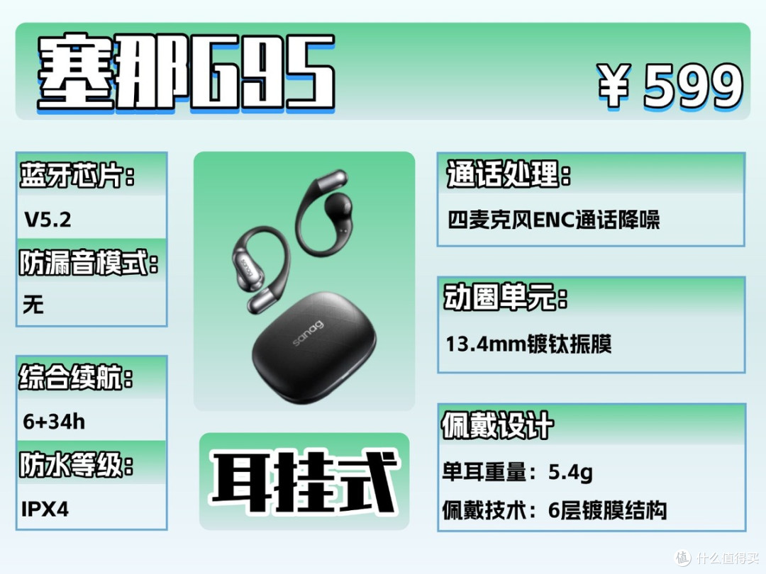 开放式耳机哪个牌子好?2026年耳挂式开放式耳机排名前十推荐