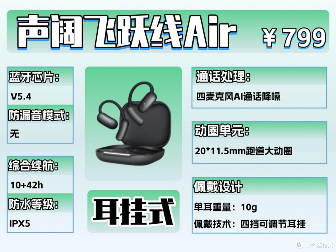 开放式耳机哪个牌子好?2026年耳挂式开放式耳机排名前十推荐