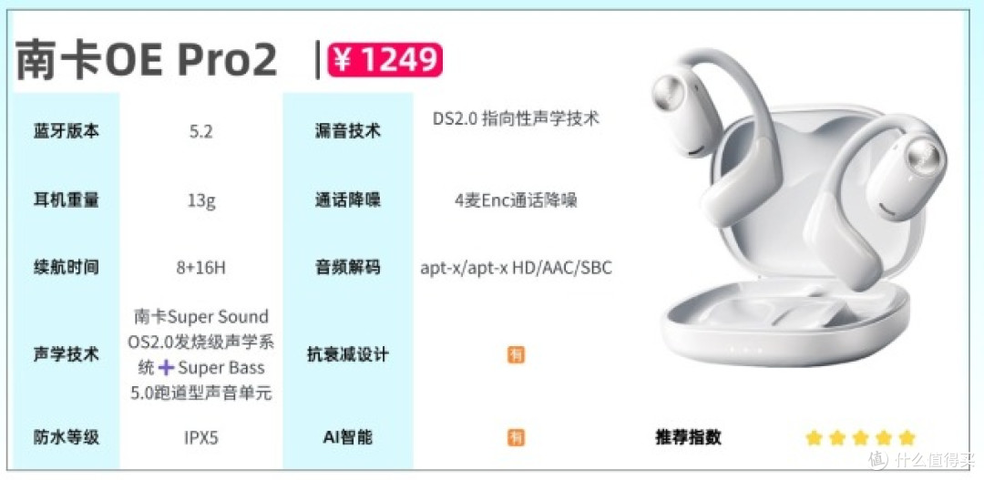 哪个牌子的蓝牙耳机耐用质量好?2026年十大推荐的蓝牙耳机