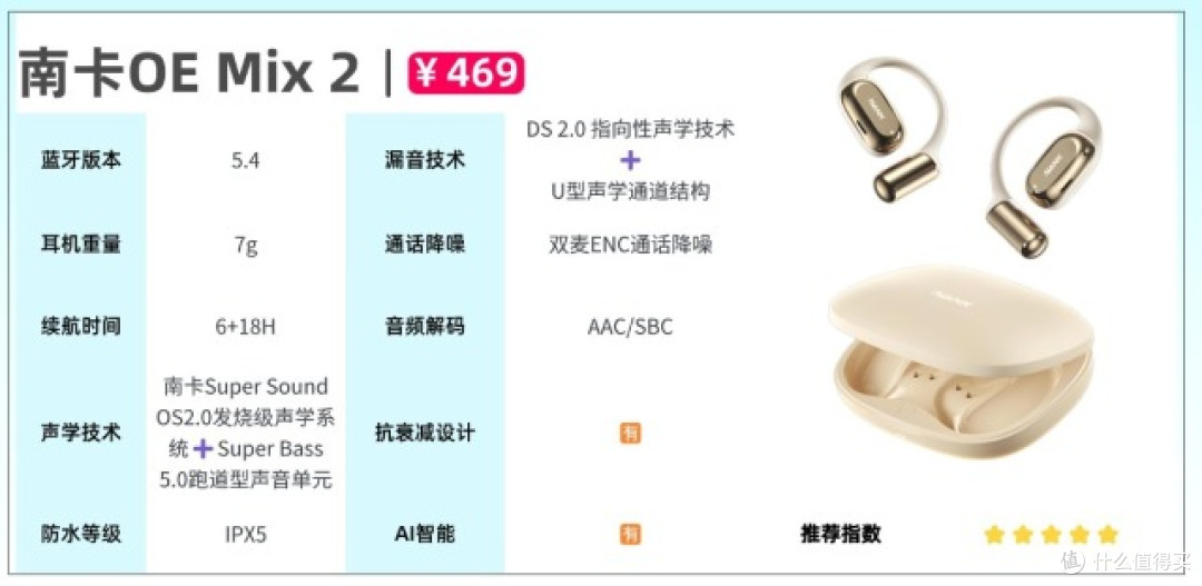 哪个牌子的蓝牙耳机耐用质量好?2026年十大推荐的蓝牙耳机