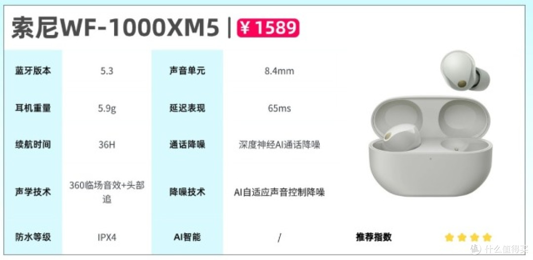 哪个牌子的蓝牙耳机耐用质量好?2026年十大推荐的蓝牙耳机