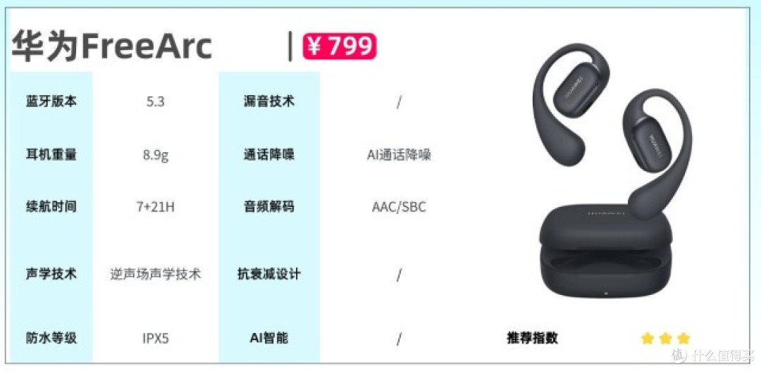 哪个牌子的蓝牙耳机耐用质量好?2026年十大推荐的蓝牙耳机