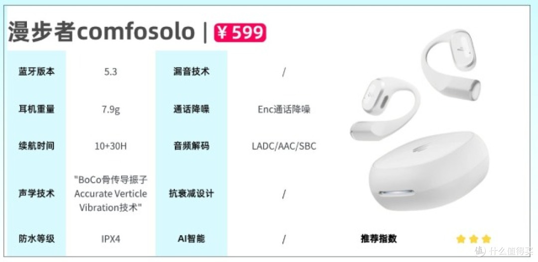 哪个牌子的蓝牙耳机耐用质量好?2026年十大推荐的蓝牙耳机