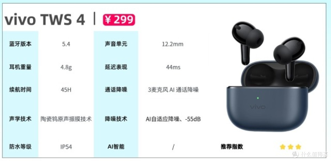哪个牌子的蓝牙耳机耐用质量好?2026年十大推荐的蓝牙耳机