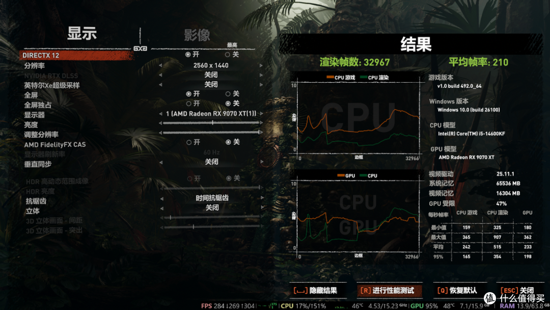 单根内存就暴打?单根D5 锐龙7800X3D vs双通道D4 14600K该买谁?