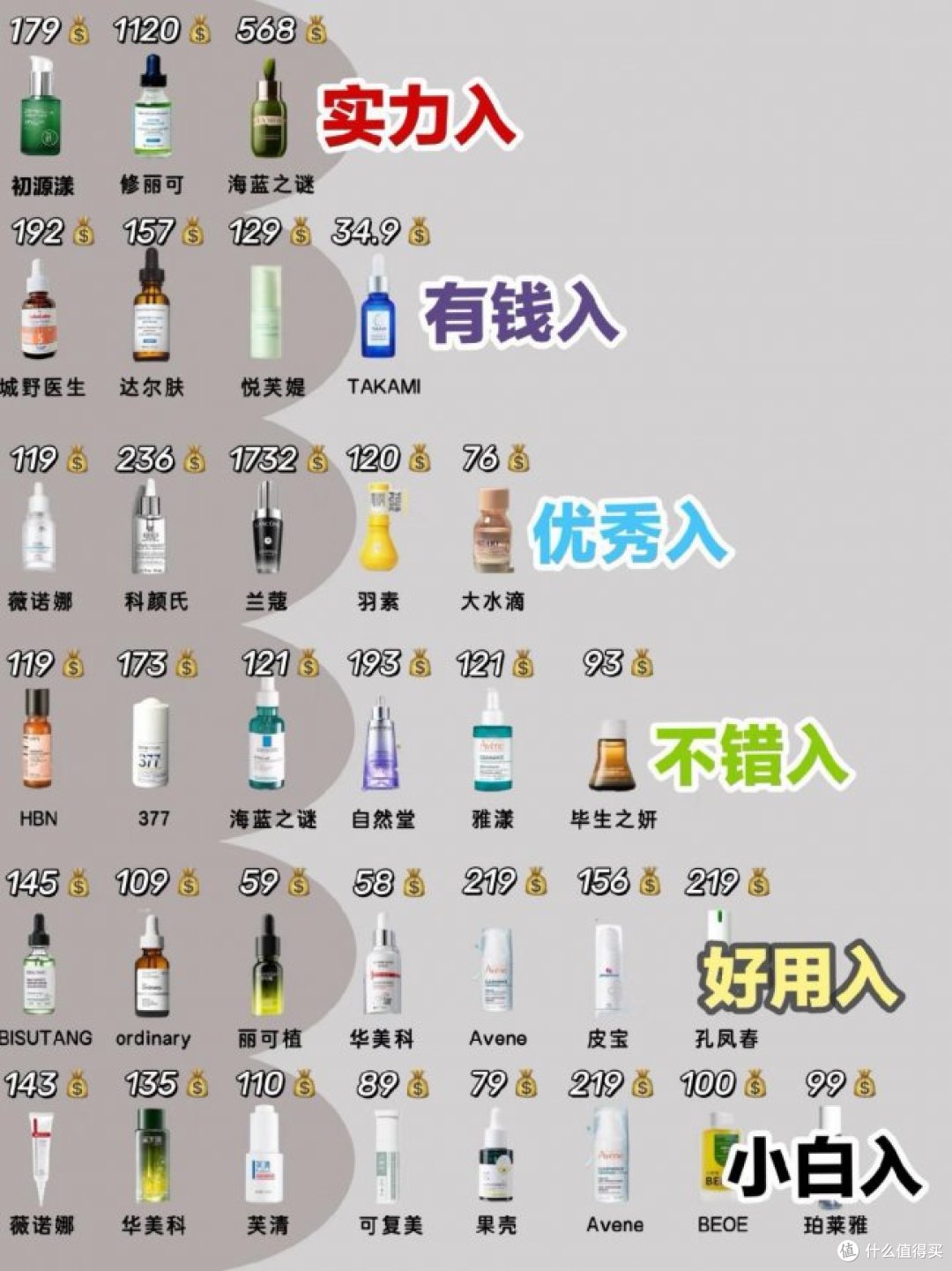 祛痘产品哪个牌子好?高中生必备祛痘护肤品,好用的祛痘十大排名