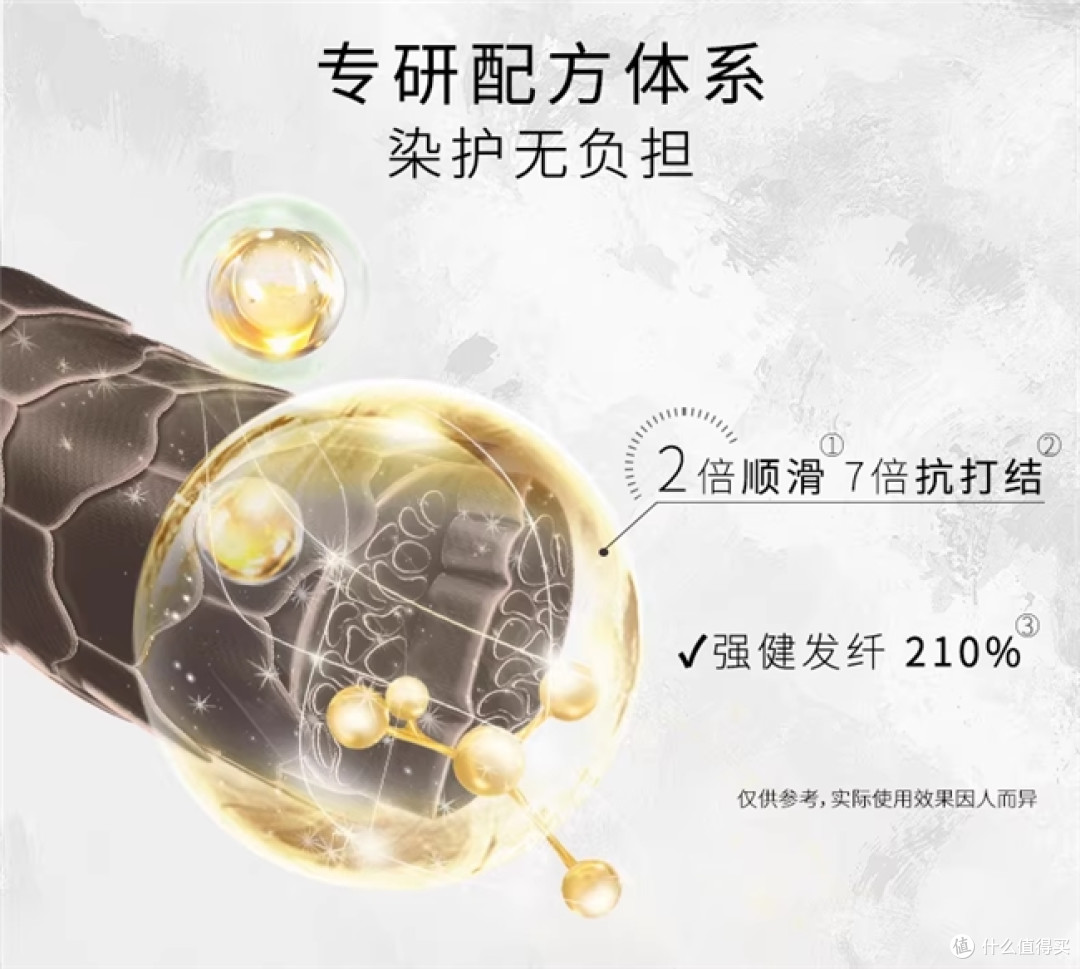 不伤头皮的染发膏|2026实测推荐,施华蔻怡然领衔植萃染护新体验