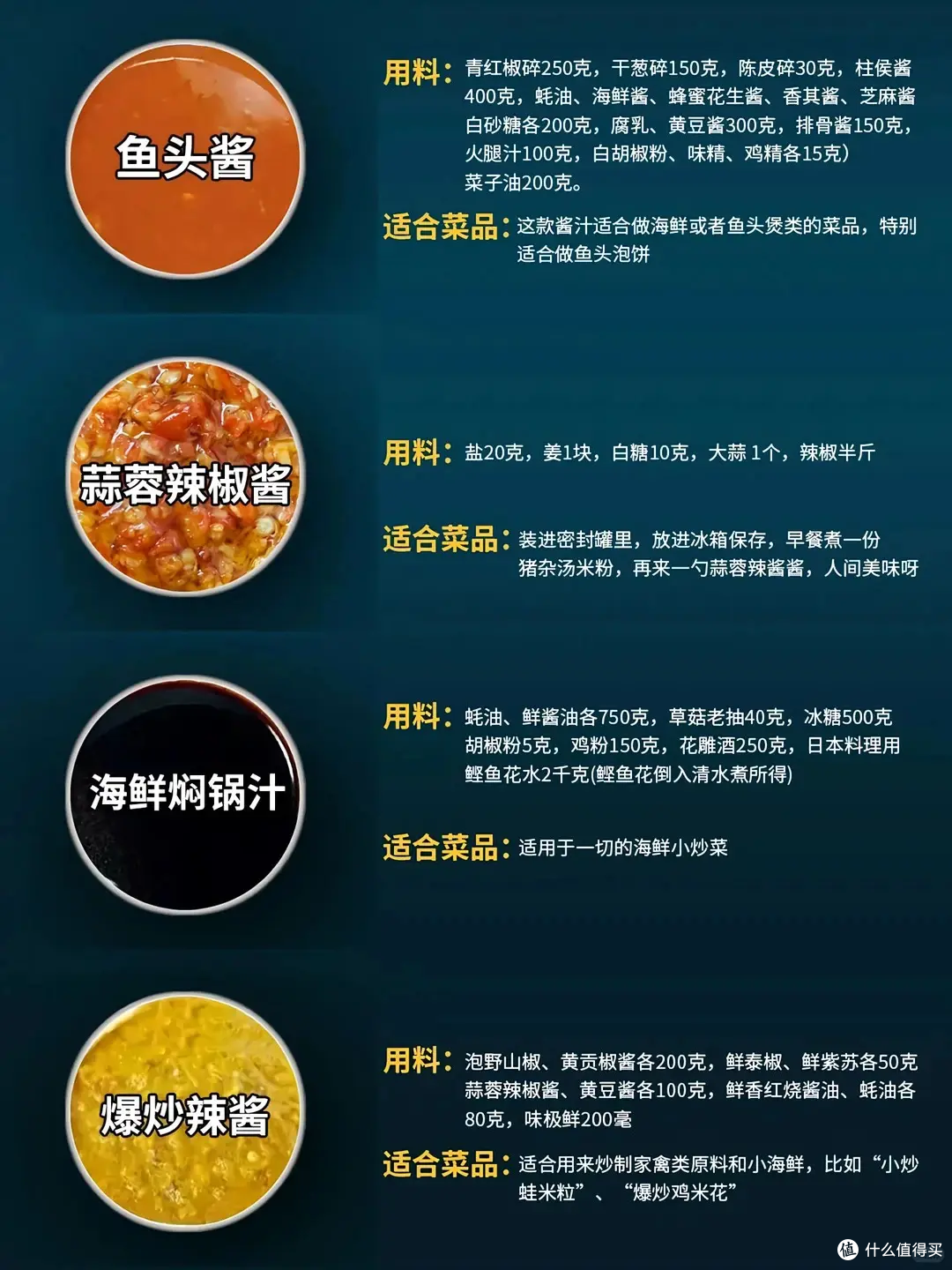 24 款神仙酱料配方,在家秒变大厨,好吃到停不下来