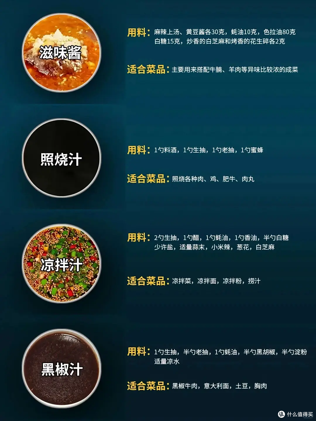 24 款神仙酱料配方,在家秒变大厨,好吃到停不下来
