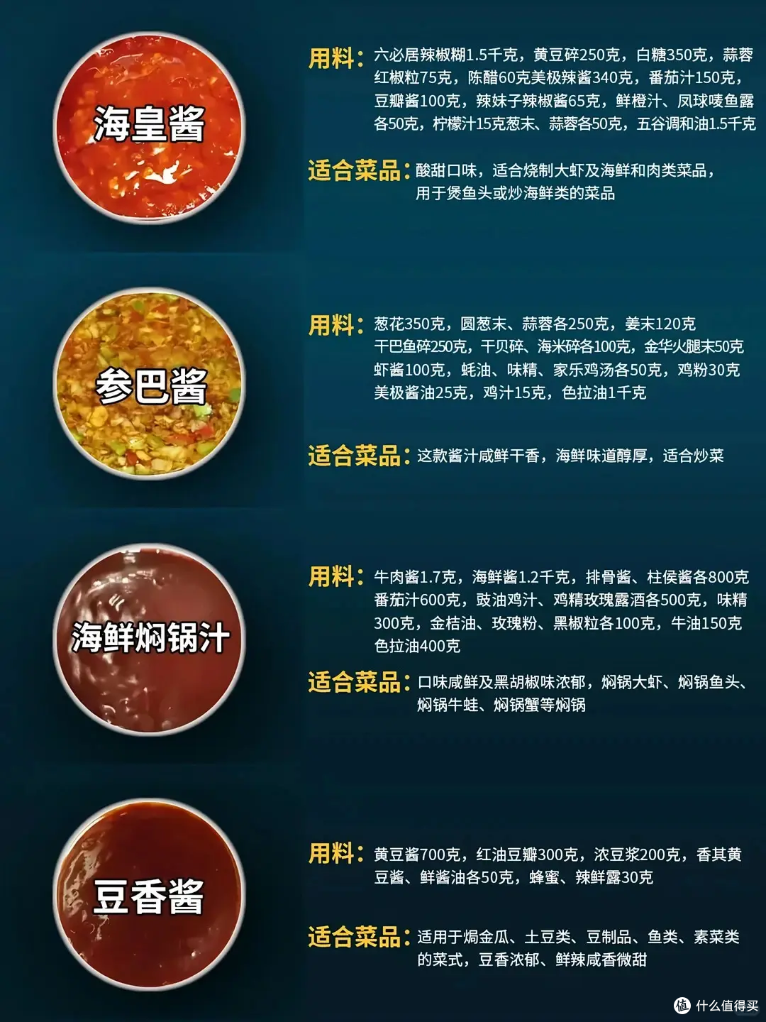 24 款神仙酱料配方,在家秒变大厨,好吃到停不下来
