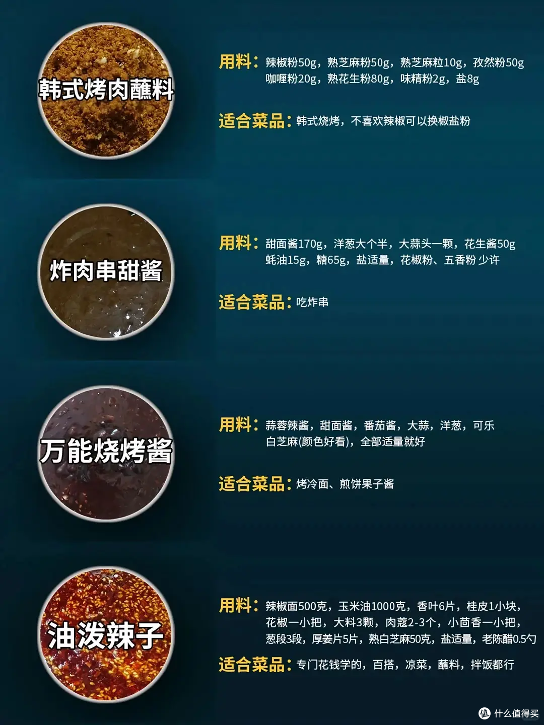 24 款神仙酱料配方,在家秒变大厨,好吃到停不下来