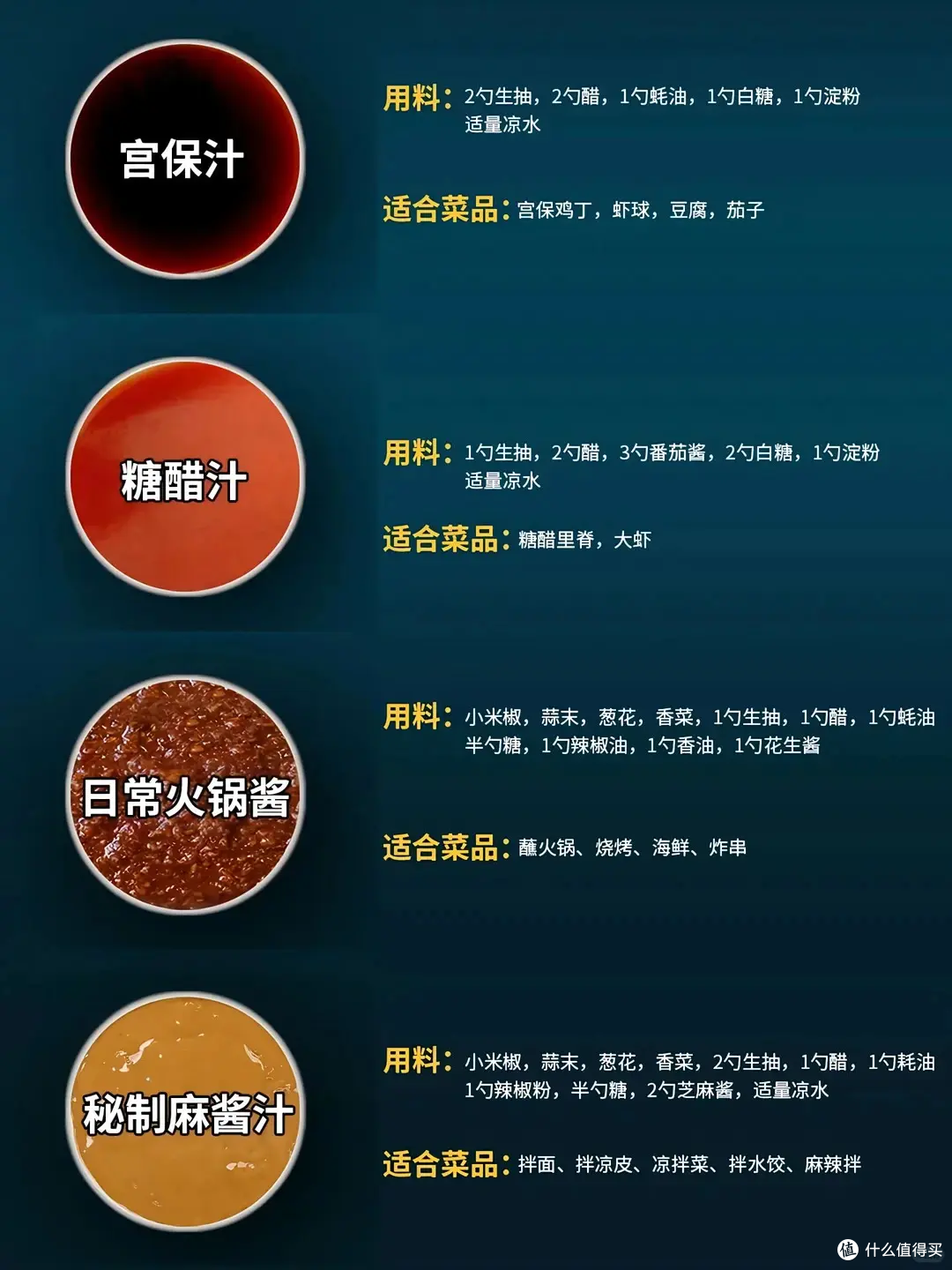 24 款神仙酱料配方,在家秒变大厨,好吃到停不下来
