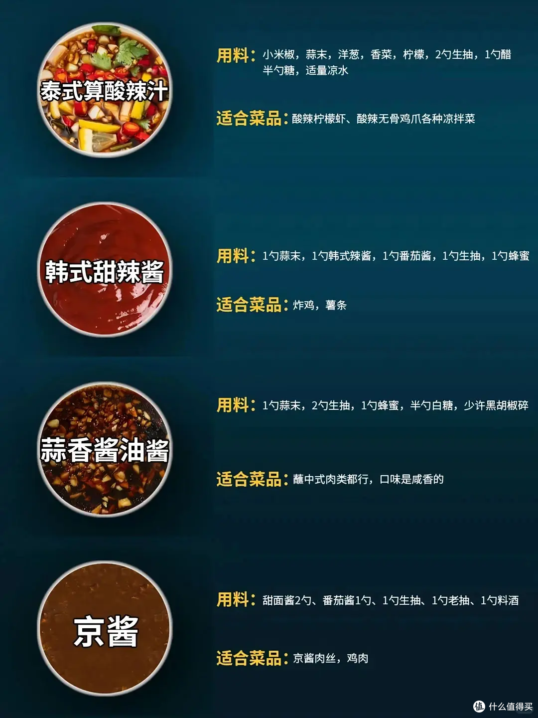 24 款神仙酱料配方,在家秒变大厨,好吃到停不下来