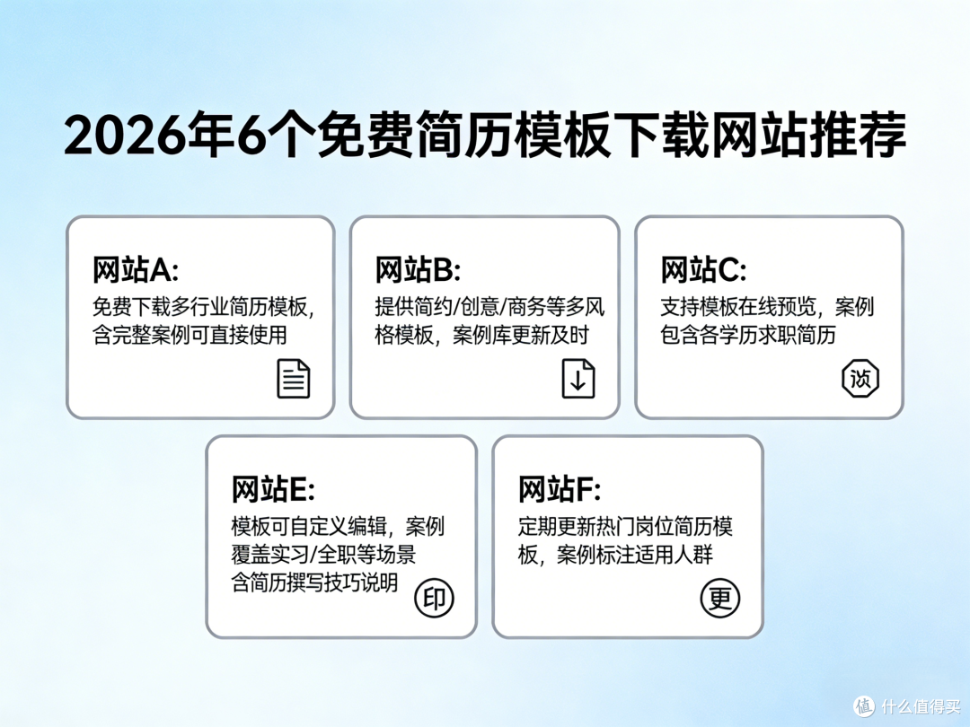 2026年推荐6个免费简历模板下载网站,还有各种案例随便使用!
