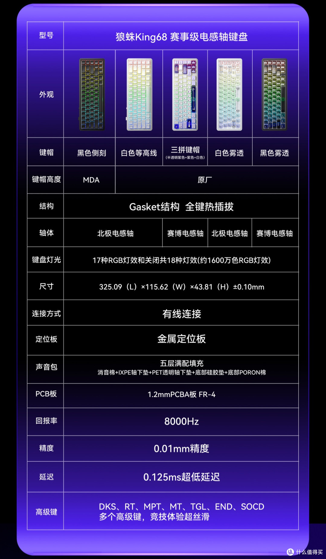不是磁轴却能调RT精度，而且没有磁轴劣势：狼蛛KING68电感轴