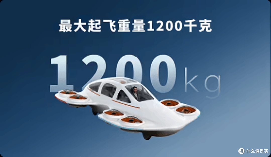 湖北产 “网约飞车” 集体亮相,打飞的上班 20 分钟终结早高峰!