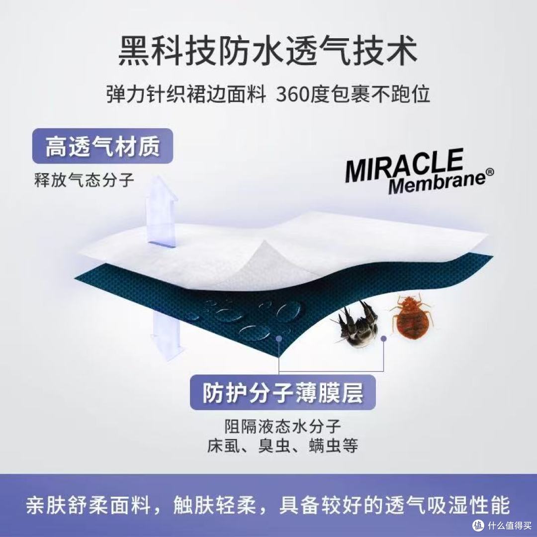 救命❗️床垫保护套天花板被我找到|寝之堡封神款实测