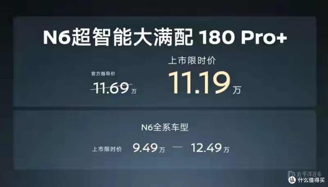 11.19万!宁德时代+Momenta上车+8775芯片,老车主:我买早了?