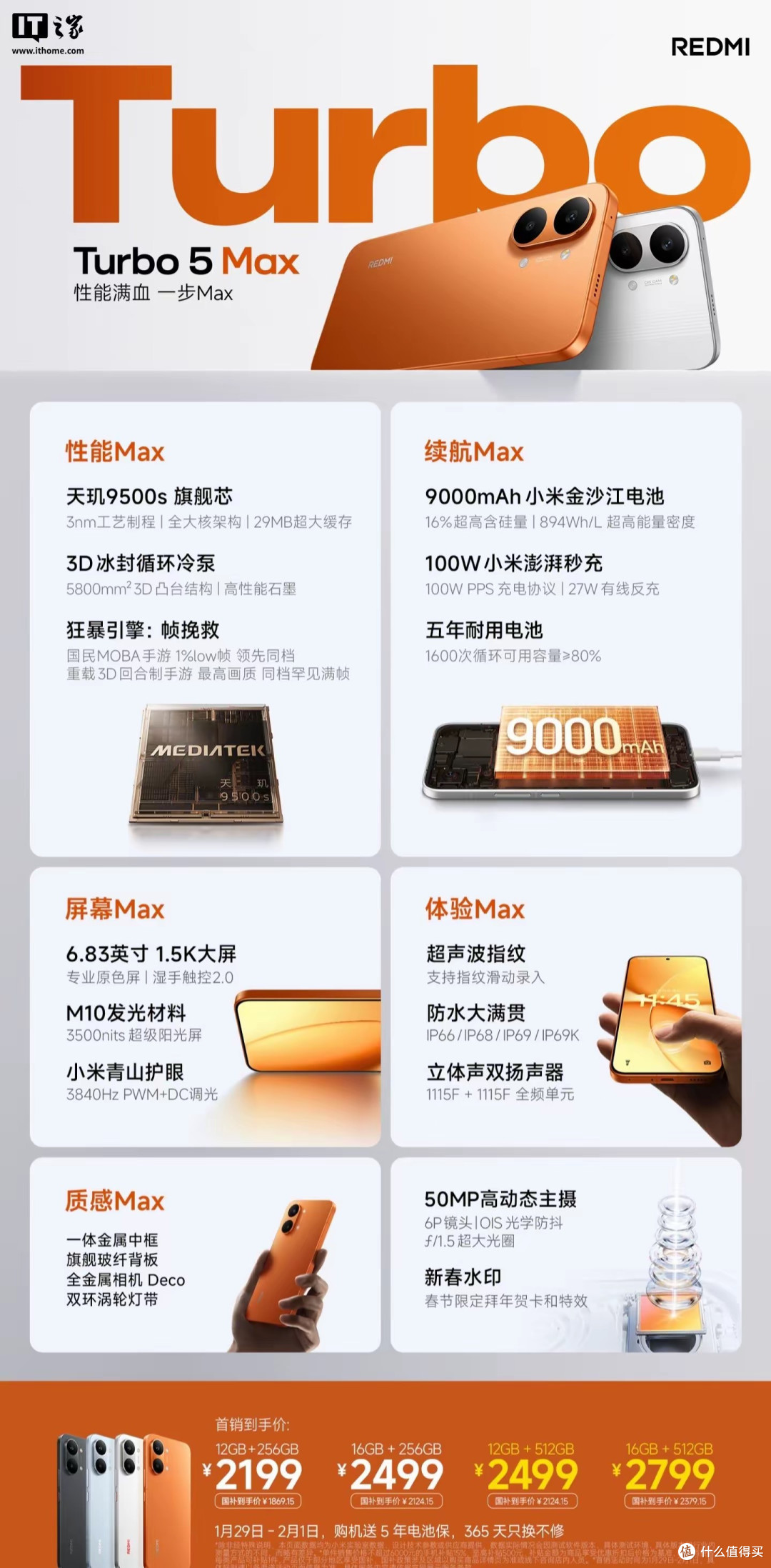 Redmi Turbo 5 Max 1TB版突然没了,说没就没,真不补货?