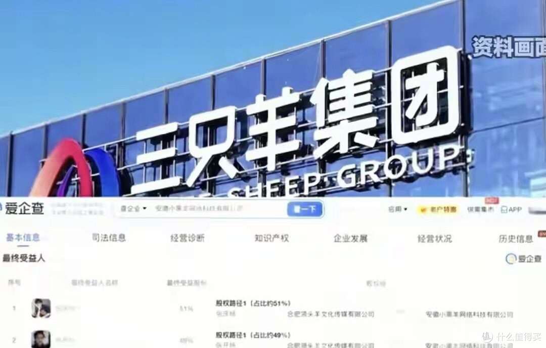 疯狂小杨哥美股上市,4天暴涨45倍后跌90%,你的钱进了谁的口袋