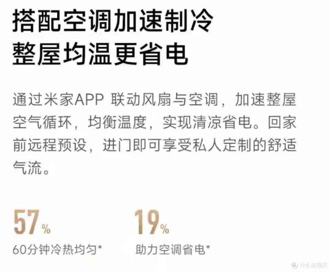 米家智能变频循环扇Pro开启众筹预约 到手仅429元!