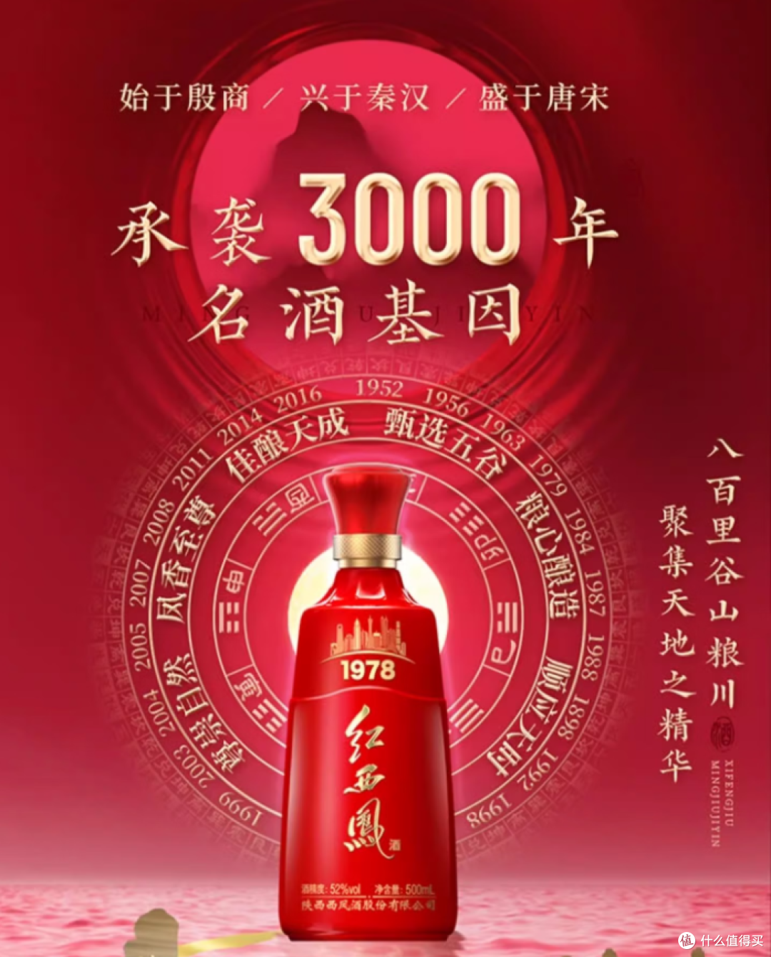 2026 马年春节酒桌 C 位候选｜凤香年味双在线