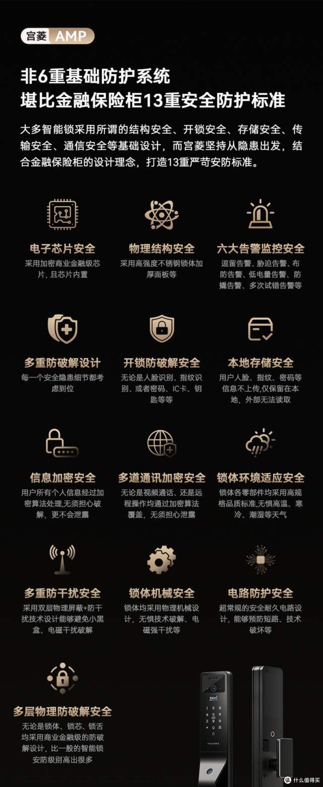 拒绝暴利智商税!发烧性价比,宫菱智能门锁测评