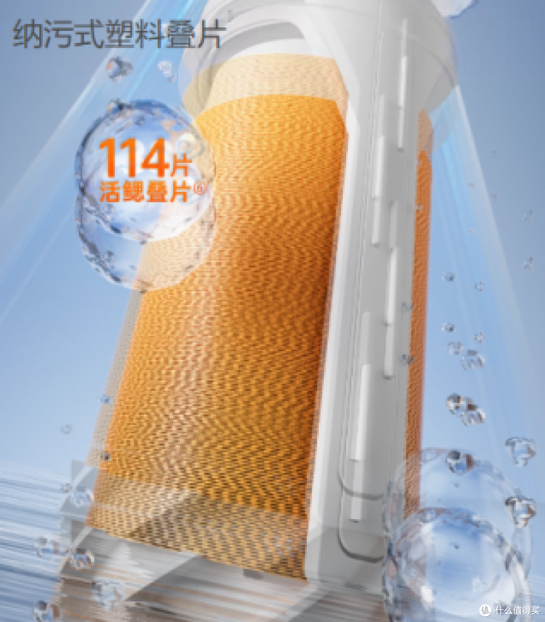 为什么都在推荐惠尔顿前置过滤器?他家新品P0063Ultra有什么优势