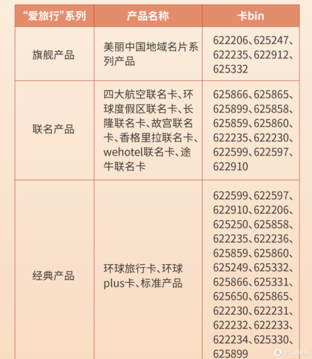 经典续期！承包一整年的大毛，最高可拿将近5000元！