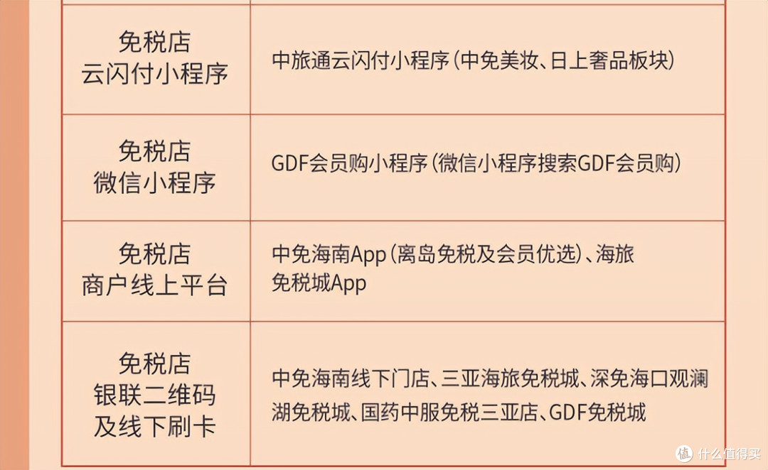 经典续期！承包一整年的大毛，最高可拿将近5000元！