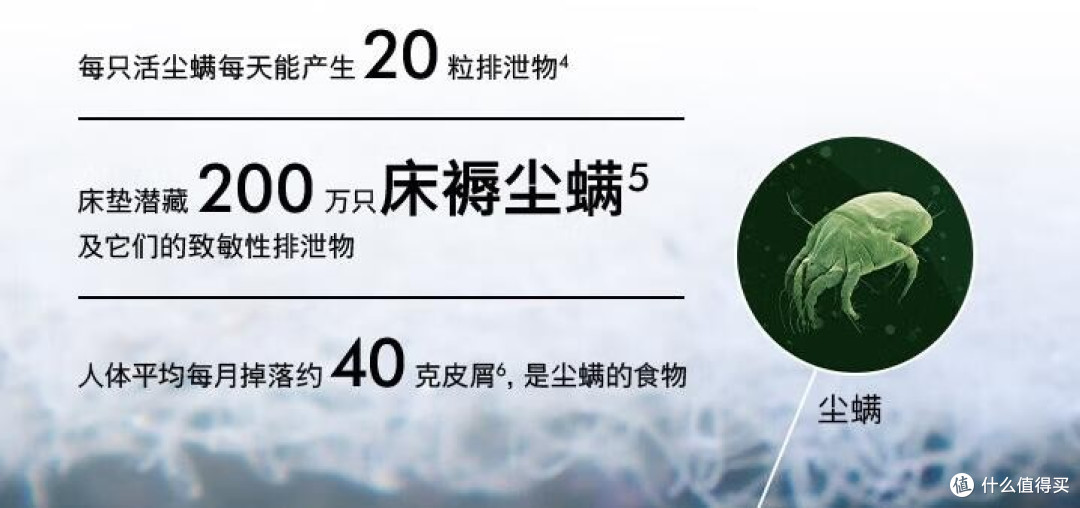 2026除螨仪实测横评:希亦vs友望,哪款更适合新手?性价比推荐!