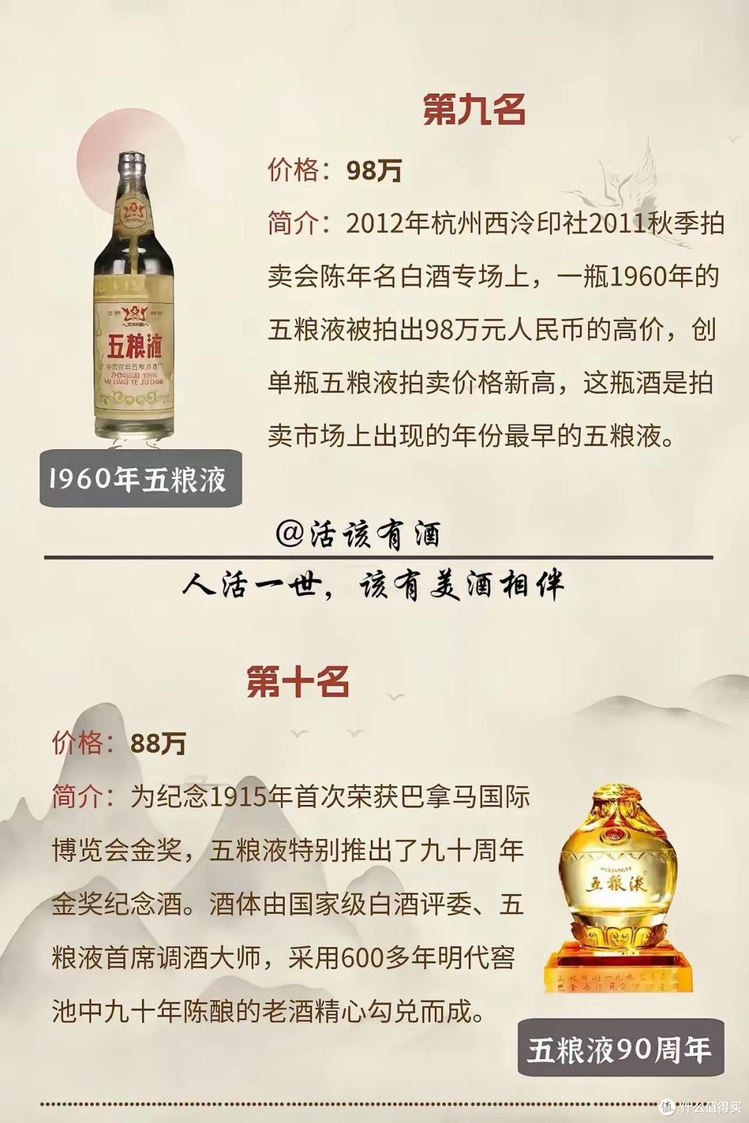 1070万一瓶！中国最贵白酒10强，茅台霸榜_白酒_什么值得买