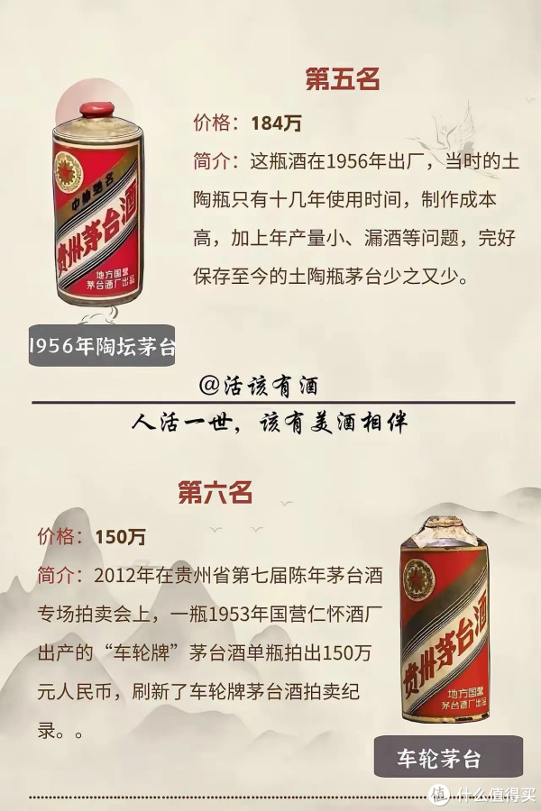 1070万一瓶！中国最贵白酒10强，茅台霸榜_白酒_什么值得买