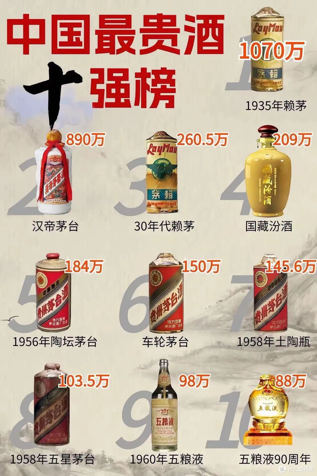 シオカワ 金門特級高粱酒 1974年 白酒 中国酒 貴州茅台酒 五粮液 五粮液68度250ml 单瓶装浓香型白酒【价格图片品牌报价】-苏宁易购