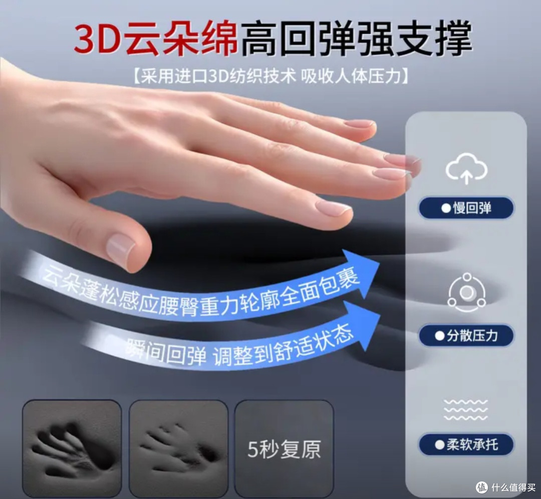  久坐党回血必入！这款护腰靠垫拯救我的老腰