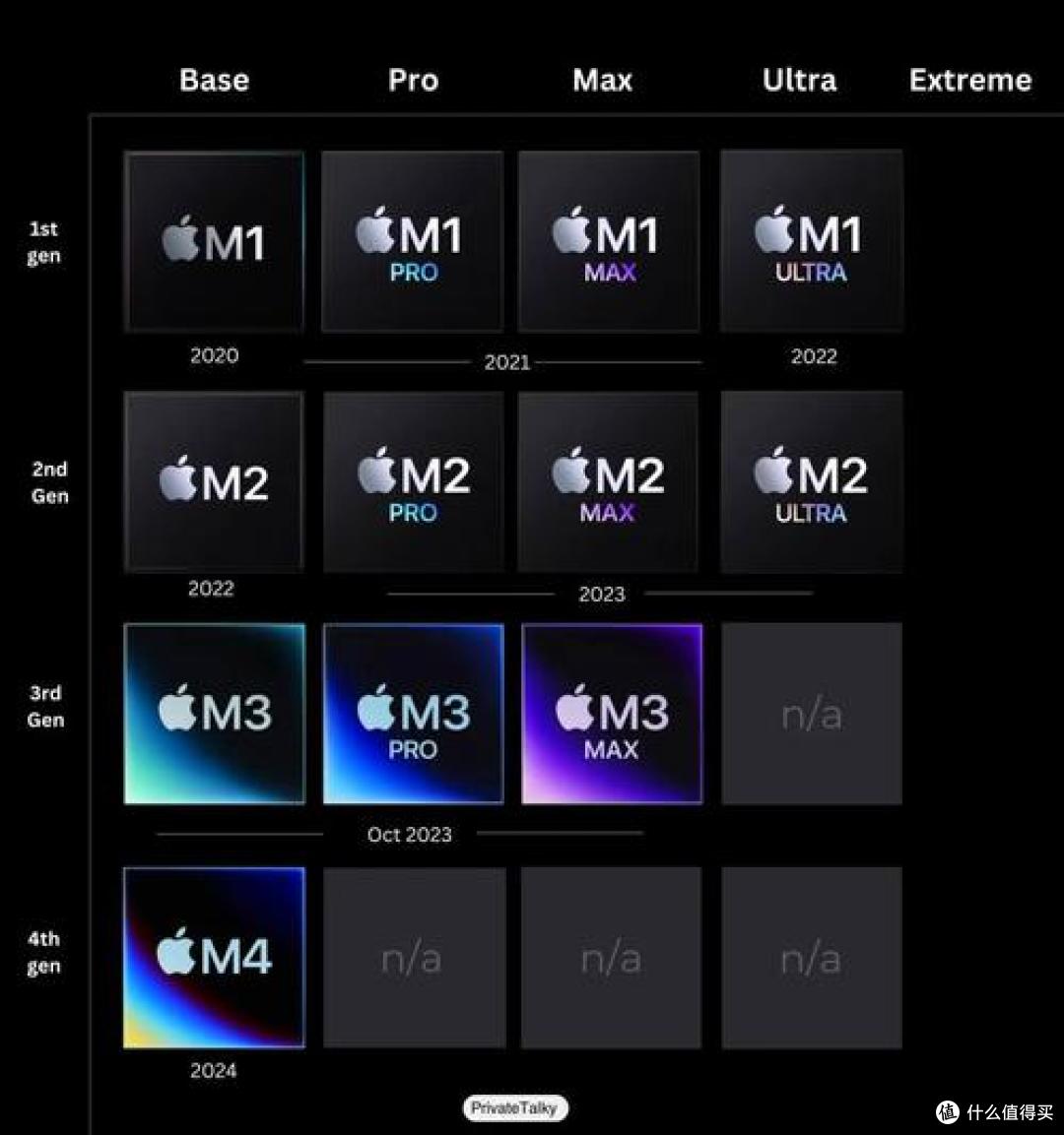 ARM Yes!NVIDIA核显直逼RTX 5070,Windows on Arm要翻身了?