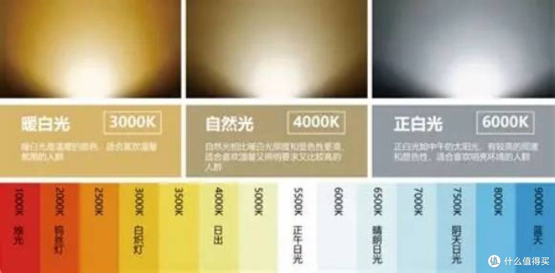 书客、明基、米家等品牌推荐，家长必看的学习与用眼舒适指南！