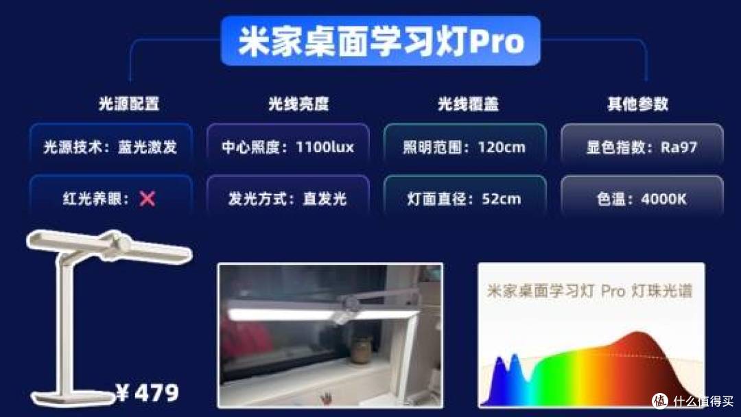 书客、明基、米家等品牌推荐，家长必看的学习与用眼舒适指南！