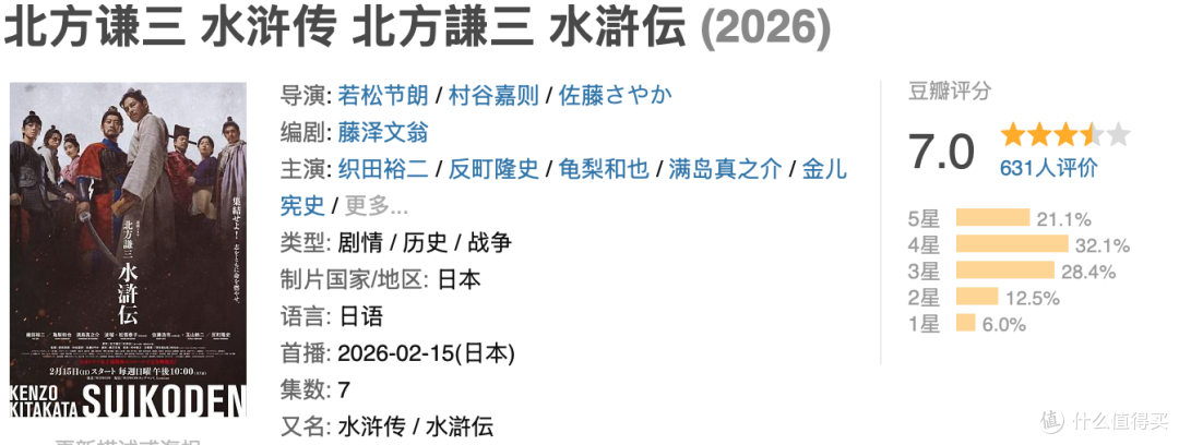 日版《水浒传》开播,太炸裂了