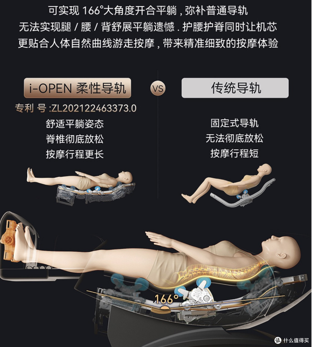 2026 年按摩椅推荐 Top10!十年康复师揭秘万元级选购内幕