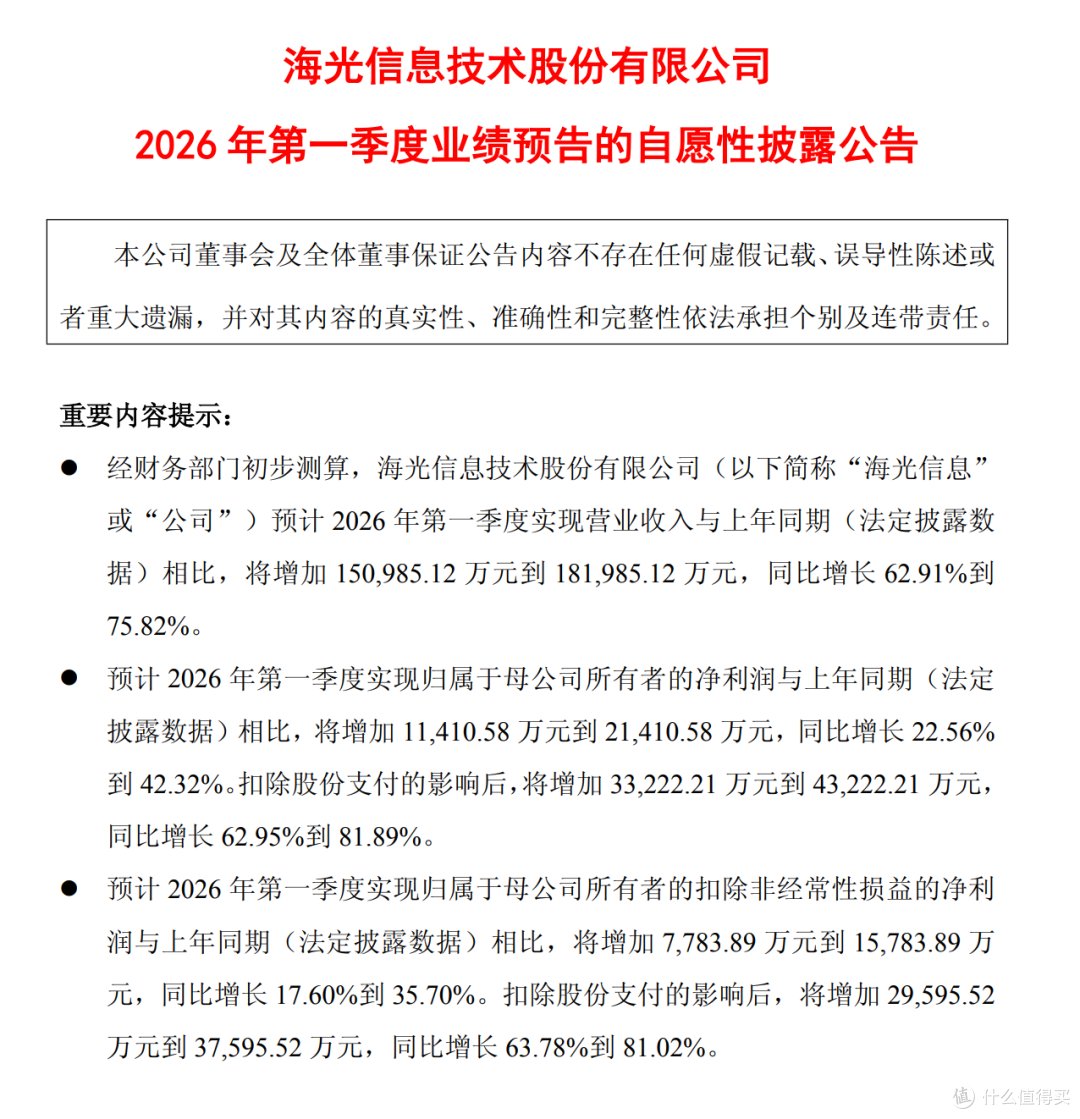沾了AI的光！国产CPU龙头发“喜报”，今年一季度要猛踩油门