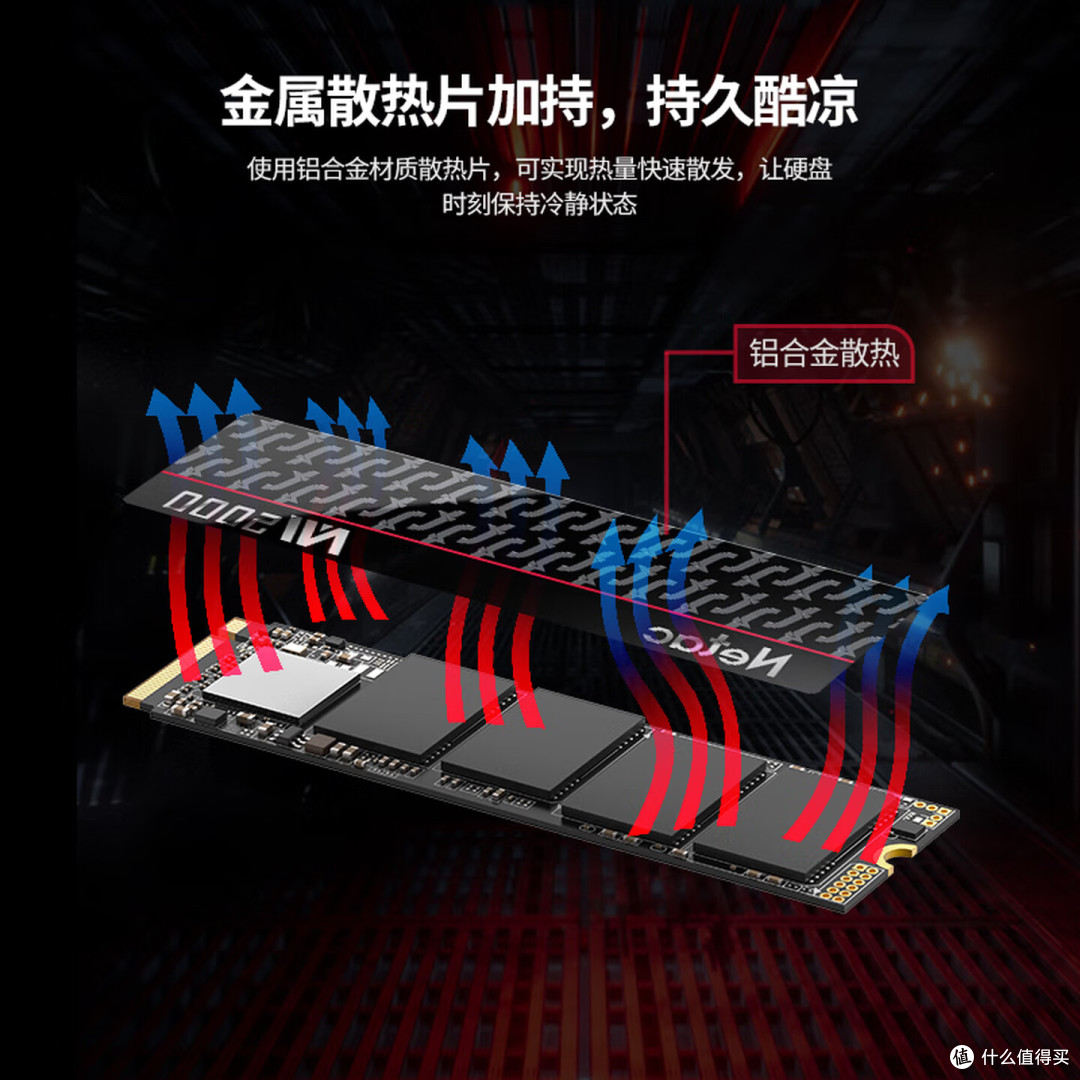 SSD价格高企,增产方案预计28年实施,DIY装机如何合理消费降级?