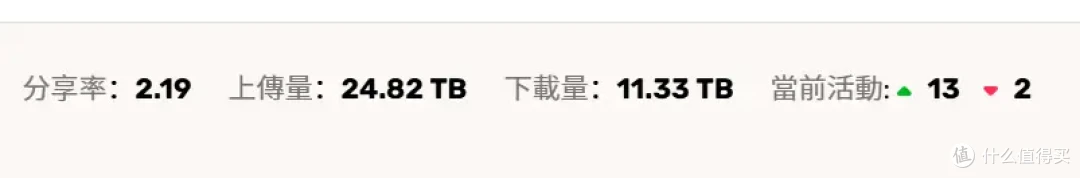 四盘位旗舰NAS，搞定家庭全部数据需求｜绿联DXP4800 Pro