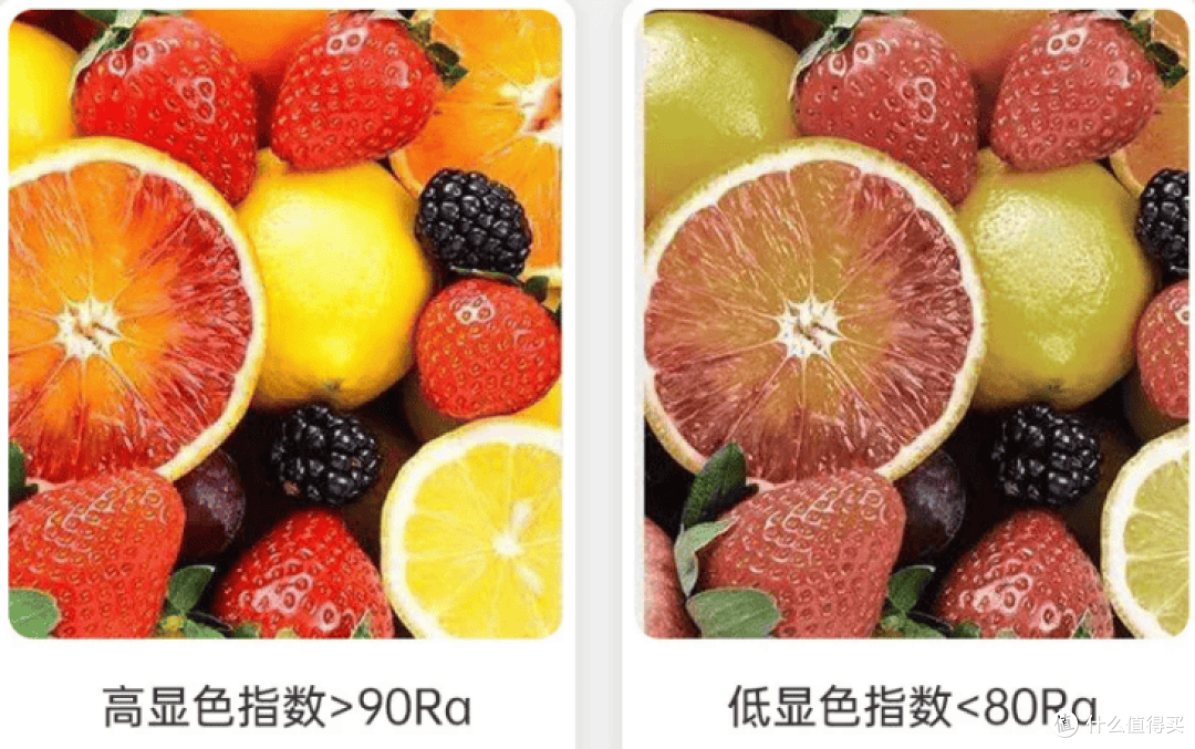 护眼吸顶灯怎么选？实测对比5大品牌，这份“避坑指南”请收好