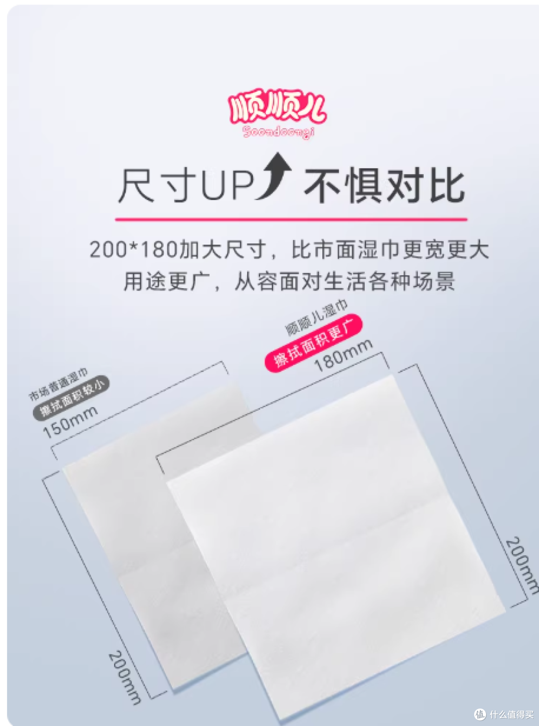 救命❗️带娃出门全靠它✨顺顺儿便携湿巾封神了