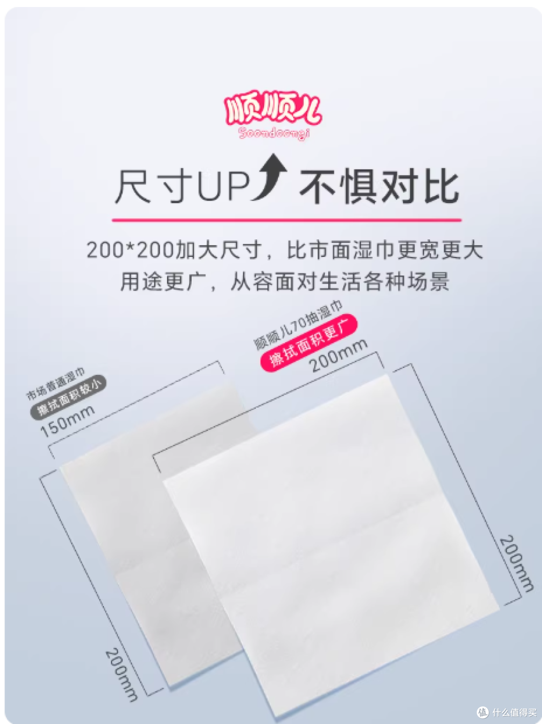 顺顺儿婴儿手口湿巾｜新生儿也能放心用的软乎乎清洁神器✨