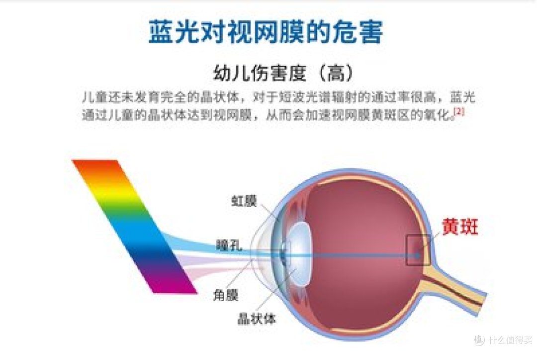 2026年买前必看的护眼台灯推荐,专业实测教你护眼台灯怎么买!