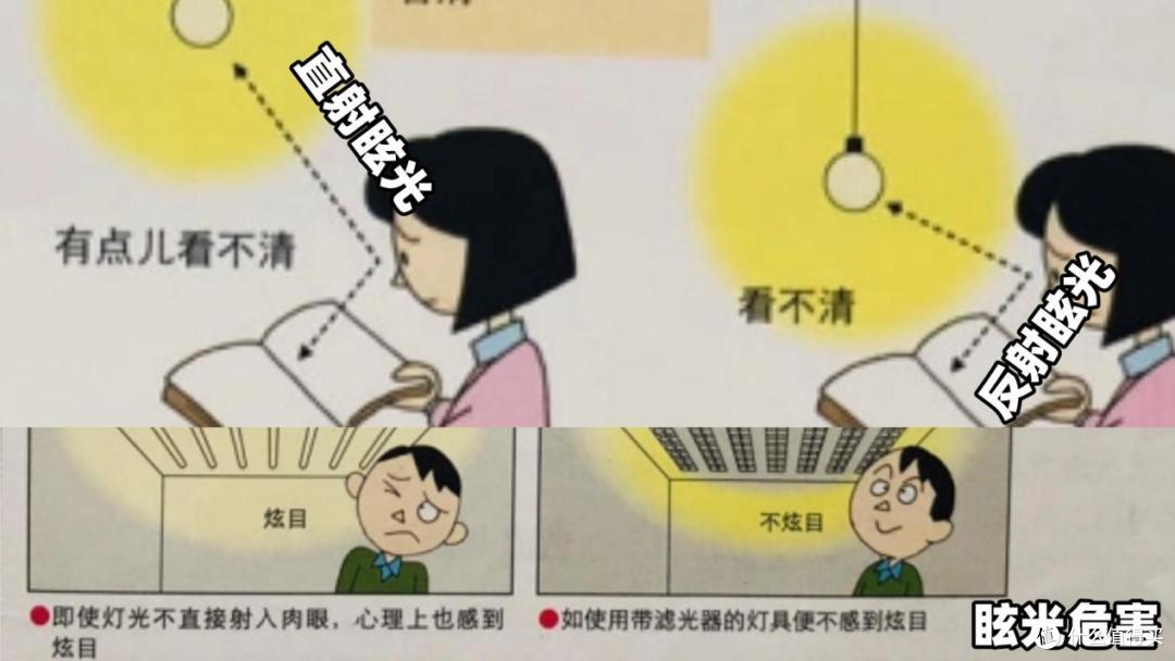 2026年买前必看的护眼台灯推荐,专业实测教你护眼台灯怎么买!