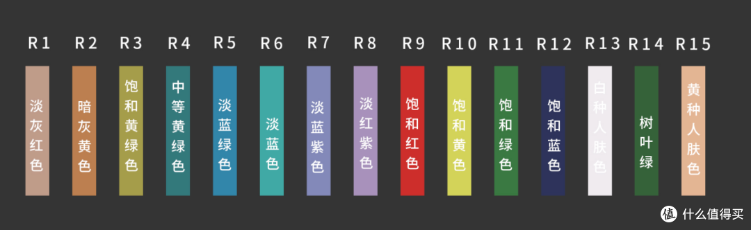 2026年买前必看的护眼台灯推荐,专业实测教你护眼台灯怎么买!